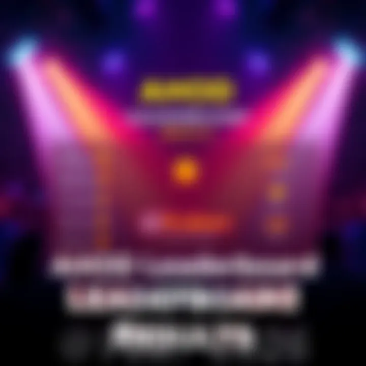 Graphic showing top contributors in the r/Kraken community for February 2026 with recognition symbols