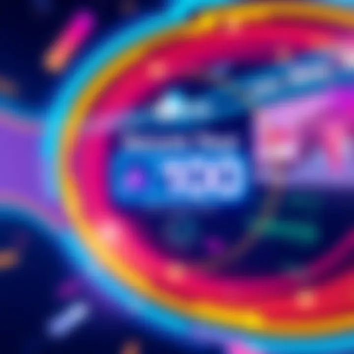 A colorful graphic promoting the Akedo sale with the text 'Secure Your Share' and a countdown timer indicating limited time