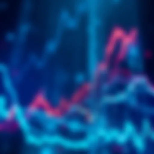 Graph showing Algo's price climbing towards resistance level at .09098