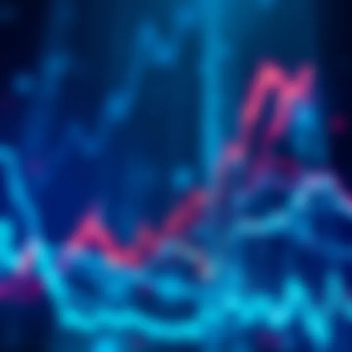Graph showing Algo's price climbing towards resistance level at .09098