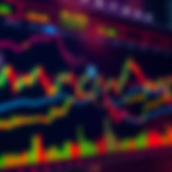 ALGO Trading Chart A detailed chart showing trading indicators and price movements for ALGO cryptocurrency, highlighting potential entry points for traders.