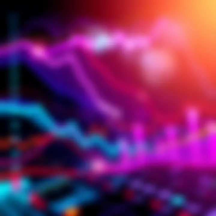 A colorful line chart showing the price trends of Algorand with an upward trajectory and market indicators