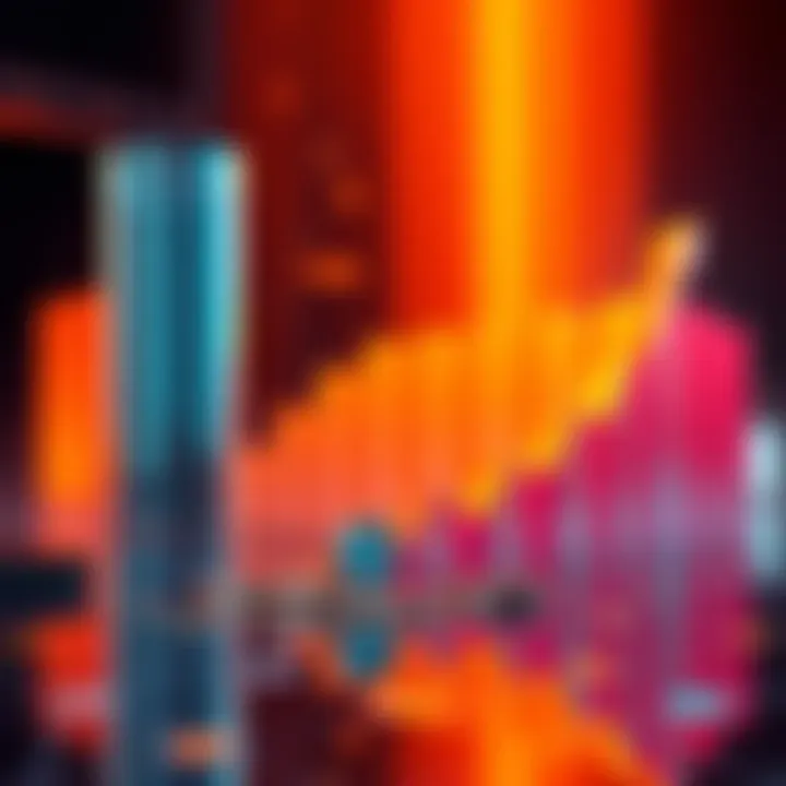 Graph illustrating the investment growth potential of Algorand for 2026