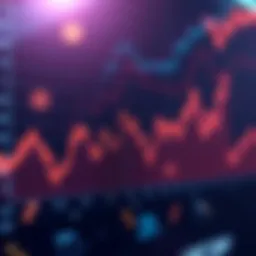 A line graph showing recent fluctuations in altcoin values over the last three days, indicating significant changes in holdings.