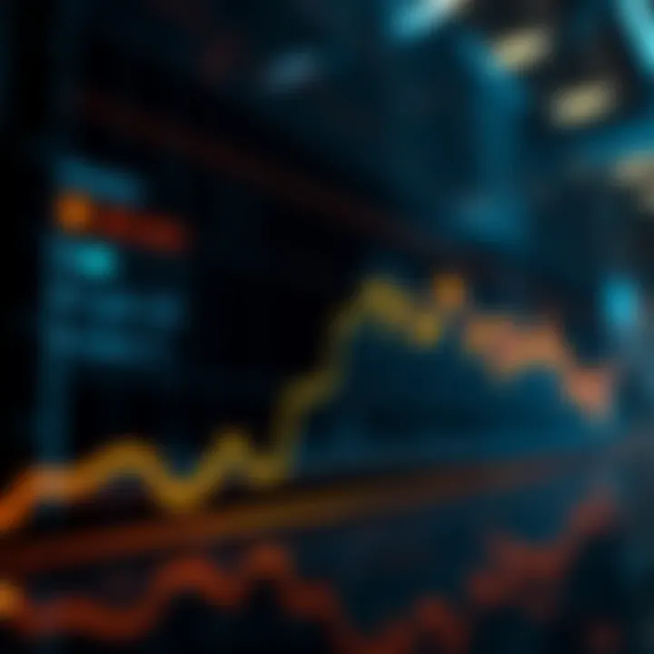 A graph showing a steep decline in Amazon's share price over a period of time, highlighting investor concerns.