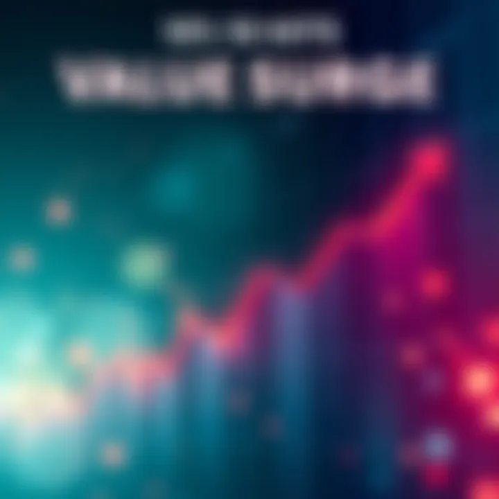 Graph showing a 100% increase in Anvil's value since July with arrows indicating growth