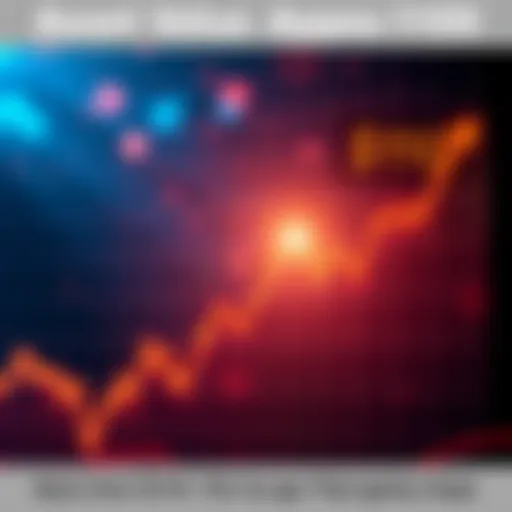 A graph showing the rise of an asset value crossing the $110 mark, symbolizing hope and optimism in the economy.