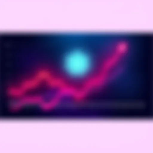 A graph showing Atom's growth to a 1 billion market cap during a bear market, with a focus on upward trends and investor interest.