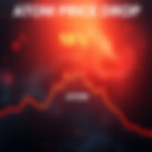 A graph showing a steep decline in ATOM's price over the past week, highlighting an 18% drop with a downward trend.