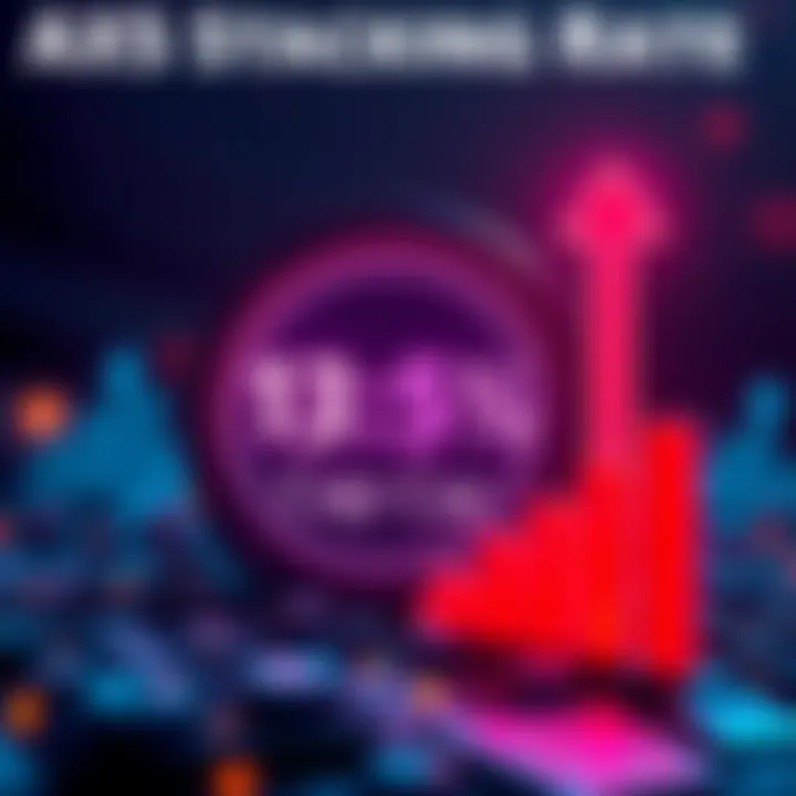 A graphic showing a 13.5% cap symbol with upward arrows representing potential future growth in AXS stacking rates.