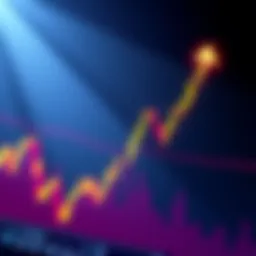 A chart showing a bearish flag pattern in market analysis with downward trendlines and price levels.