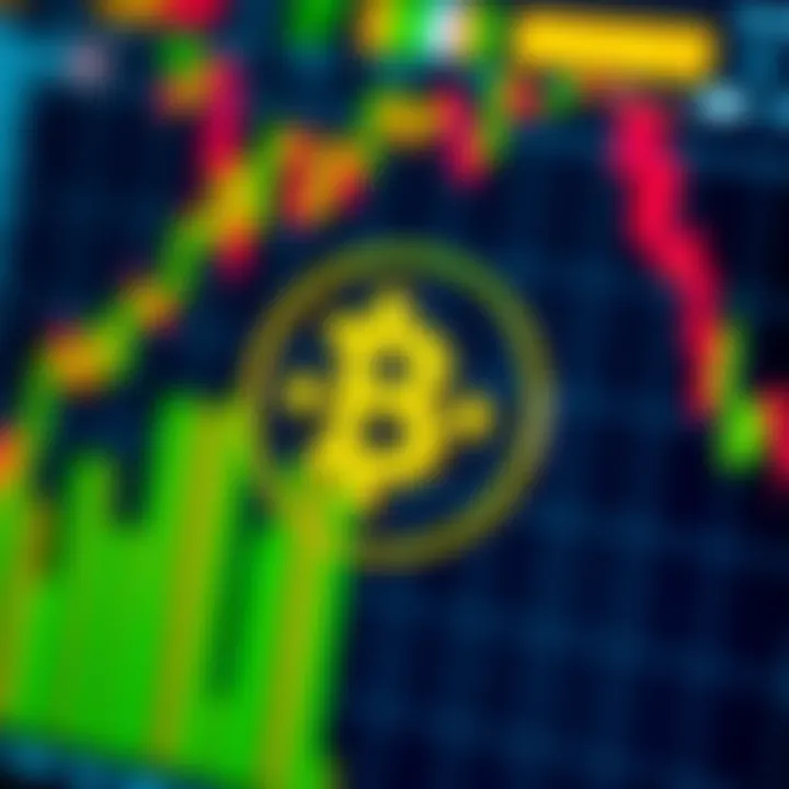 Close-up of the Binance logo with a blurred background of cryptocurrency charts