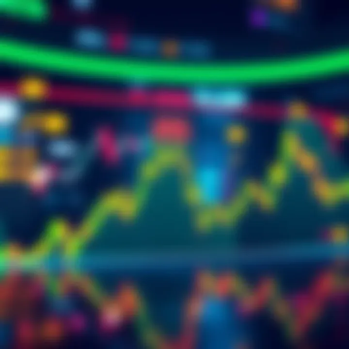 Bitcoin chart showing the approach to a liquidity zone with potential for a price movement
