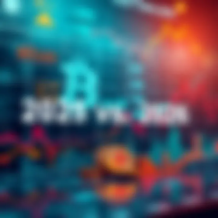 Graph showing Bitcoin market trends and performance differences between 2025 and 2026