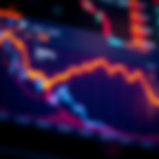A chart showing a 30% decline in Bitcoin over the past year, with a downward trend line and visual indicators of market fluctuations.