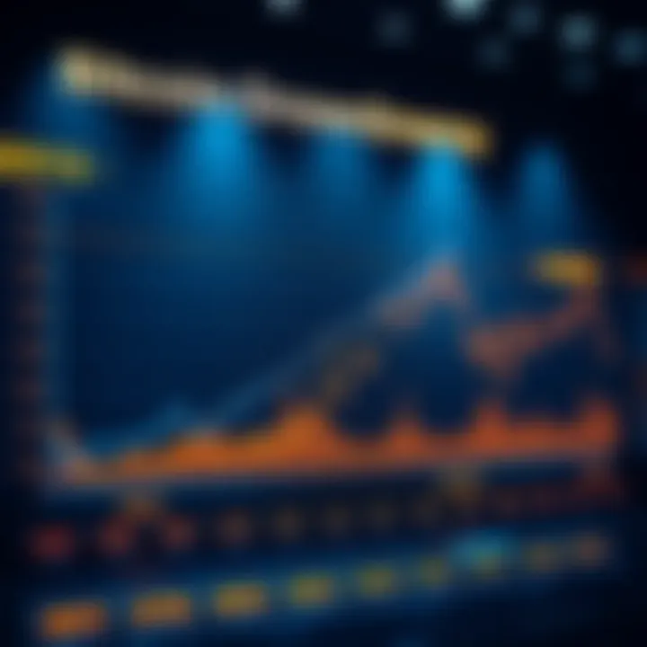A chart displaying historical Bitcoin price drawdowns and their outcomes from 2013 to 2022, showing trends and price movements.