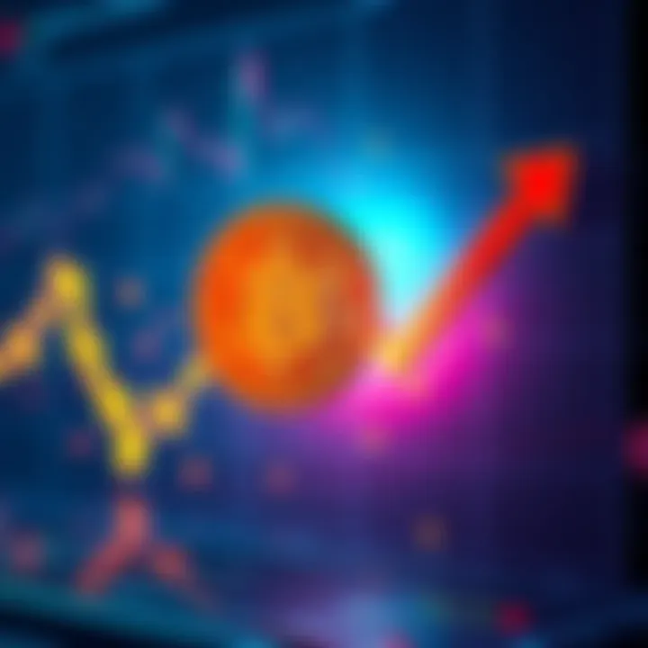 Chart showing Bitcoin price drop to $40K with arrows indicating the decline