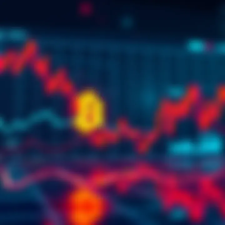 Graph showing Bitcoin price trends with a focus on the end of the boom-bust cycle according to Fidelity's report.
