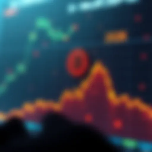A chart showing drastic ups and downs in Bitcoin prices for 2026, highlighting volatility.