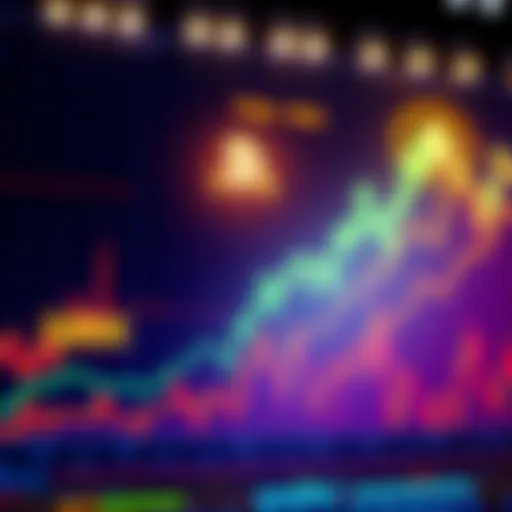 A chart showing the rise of Bitcoin prices with an upward trend and a target of $50K highlighted