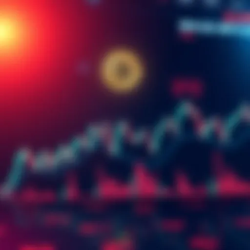 Bitcoin price chart A graphic showing the fluctuations in Bitcoin prices over time with key market indicators