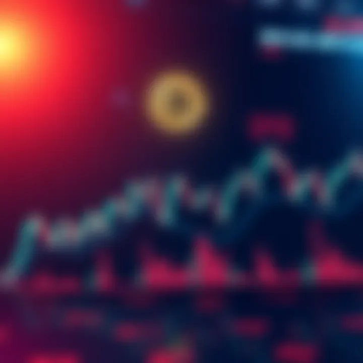 Bitcoin price chart A graphic showing the fluctuations in Bitcoin prices over time with key market indicators