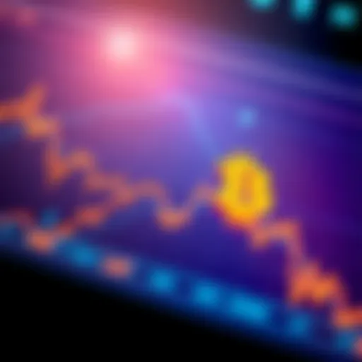 A chart showing Bitcoin's price movements with sharp rises and falls, indicating volatility.