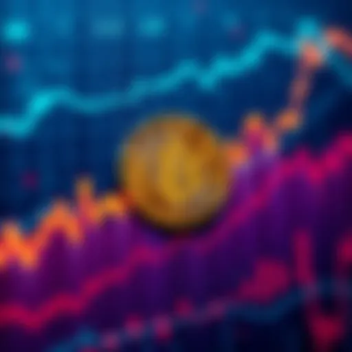 A fluctuating Bitcoin price chart showing sharp rises and falls