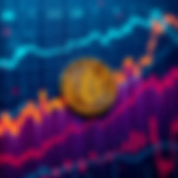 A fluctuating Bitcoin price chart showing sharp rises and falls