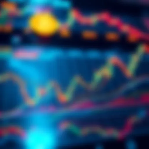 A detailed chart showing recent Bitcoin price movements and trends for the market update.