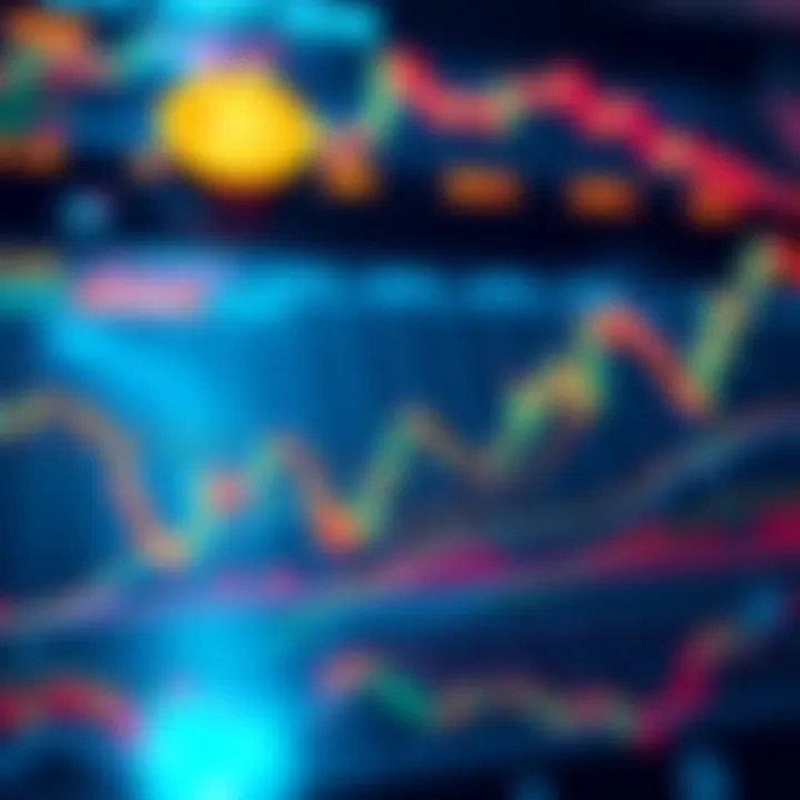 Bitcoin Price Chart A detailed chart showing recent Bitcoin price movements and trends for the market update.