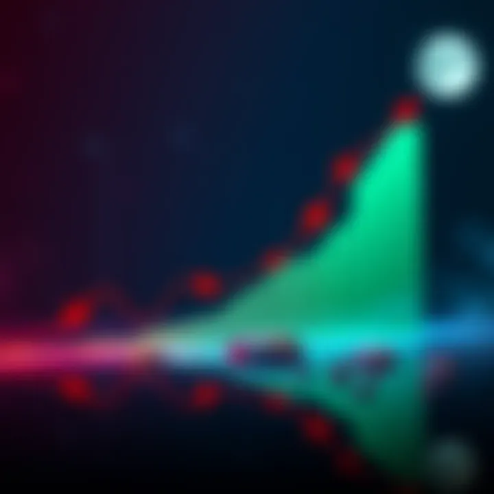 A Bitcoin price chart showing a sharp increase with red arrows indicating potential correction