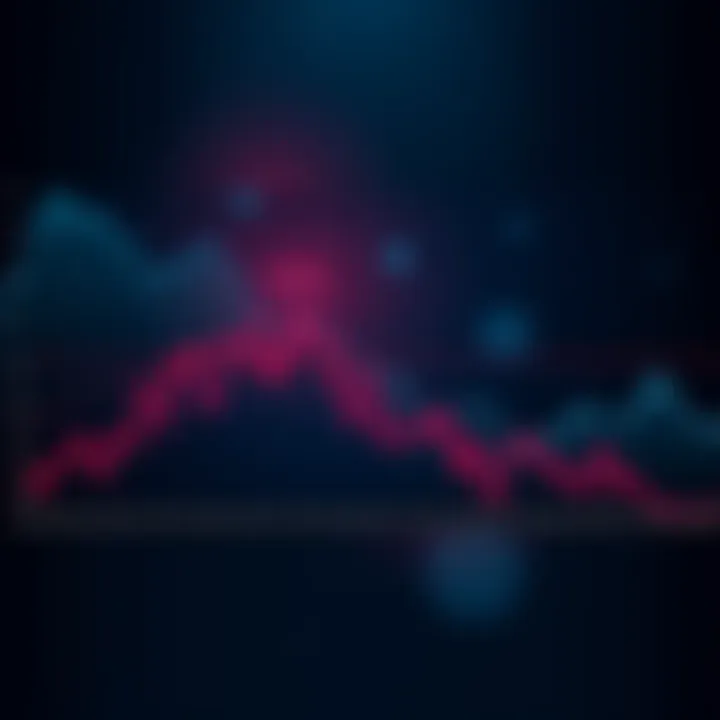 A Bitcoin price chart highlighting a steep decline resembling past financial crises, with dark colors and downward trend lines.