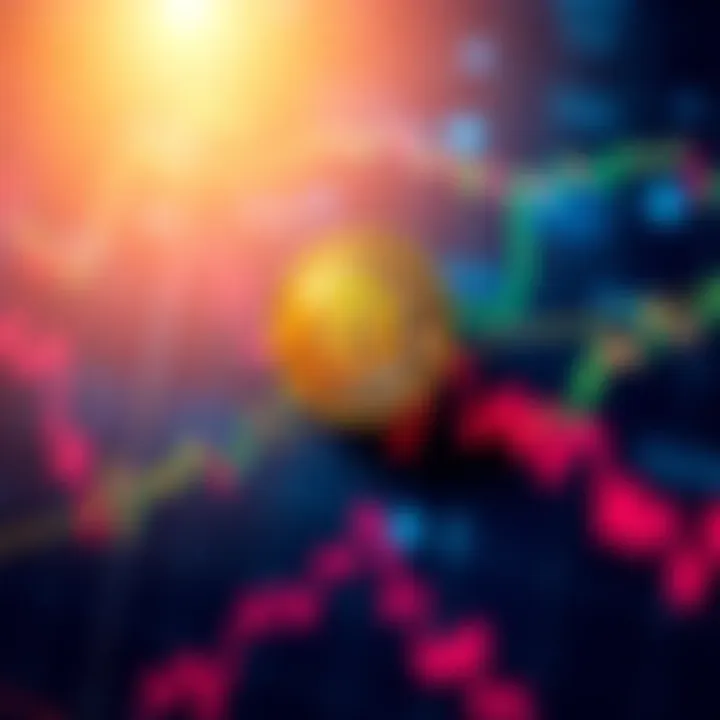 A graph showing Bitcoin's price diverging from the Global Liquidity Index, indicating a potential market change.