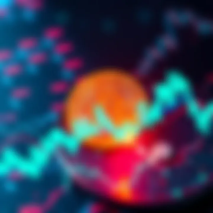 Graph showing Bitcoin's price drop and potential upcoming Altcoin Rally