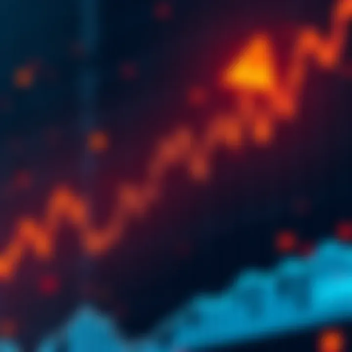 Graph showing Bitcoin's price dropping to $10,000 with warning signs