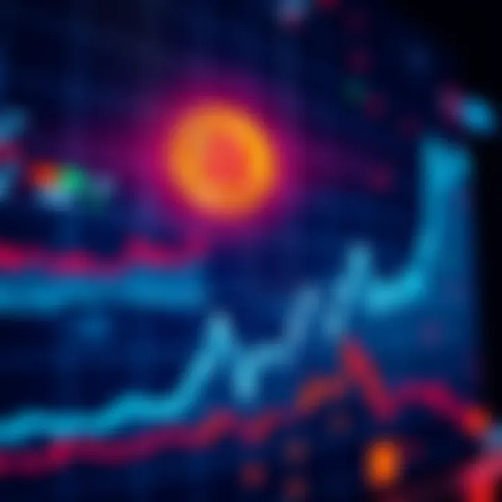 A downward graph showing Bitcoin's declining value amidst a stock market surge
