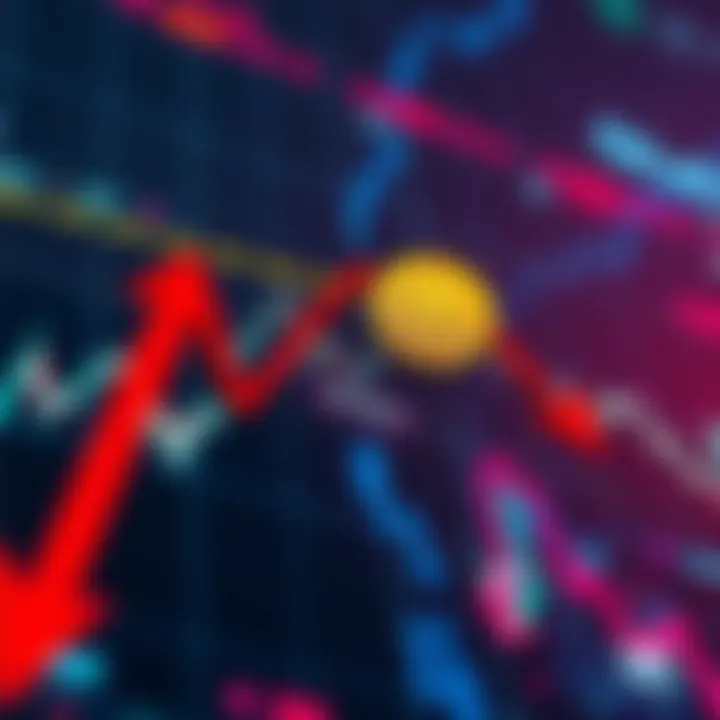 Bitcoin Price Drop Graph showing Bitcoin price dropping from $126K to $81K with red arrows indicating decline