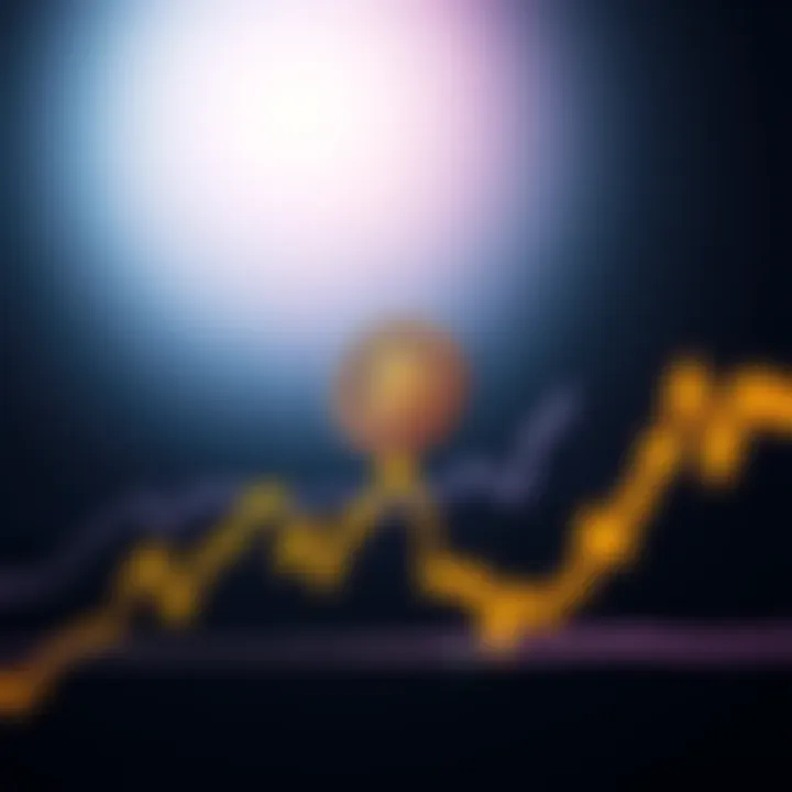 A graph showing Bitcoin price trends with a possible peak at 80k.