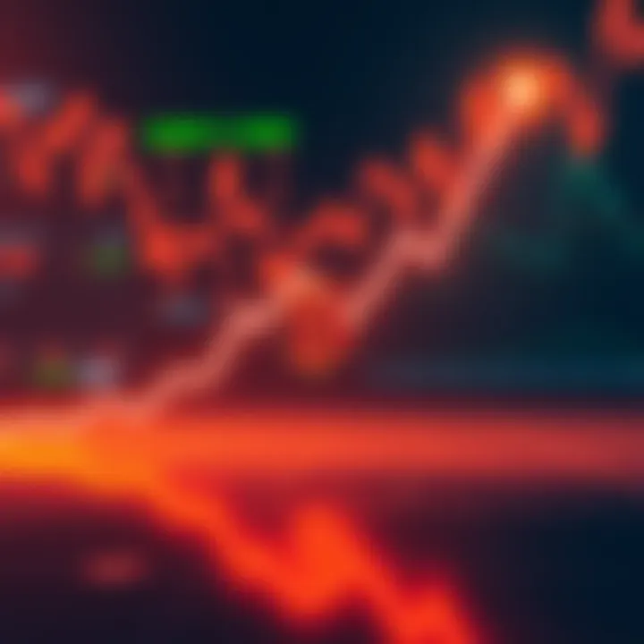 A downward trend line showing Bitcoin's potential drop to $10,000 against a backdrop of market uncertainty