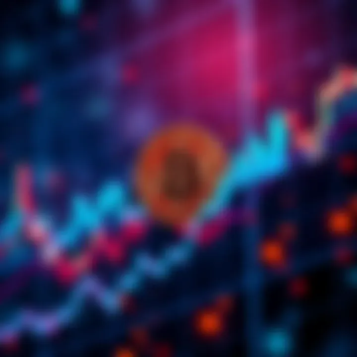 Graph showing Bitcoin price changes and trading strategies reactions to $1,000 shifts