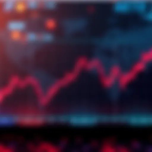 A chart showing Bitcoin's price decline from 65K to 49K, with arrows indicating trend direction.