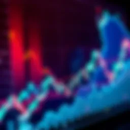 Graph showing Bitcoin's potential drop to $20,000 with market trend indicators