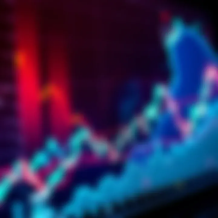 Graph showing Bitcoin's potential drop to $20,000 with market trend indicators