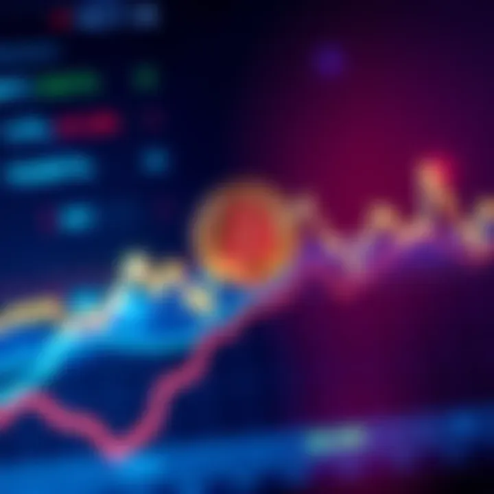 Visual representation of Bitcoin price predictions with upward and downward trends on a chart