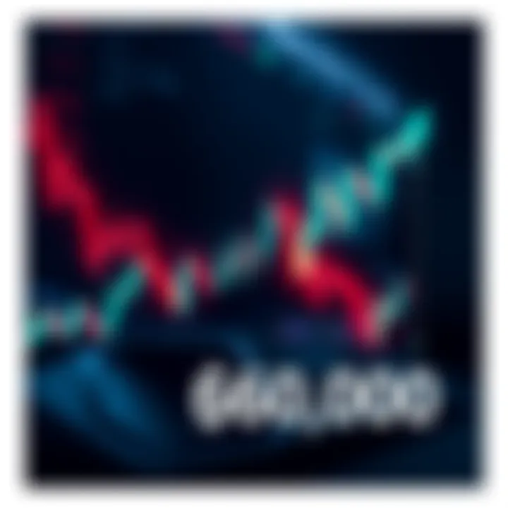 Bitcoin price chart showing a drop, with a highlighted support level of $63,000