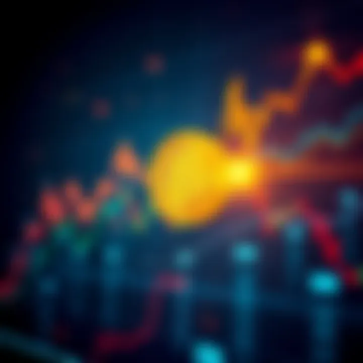 Graph showing Bitcoin price movements influenced by market emotions and sentiments