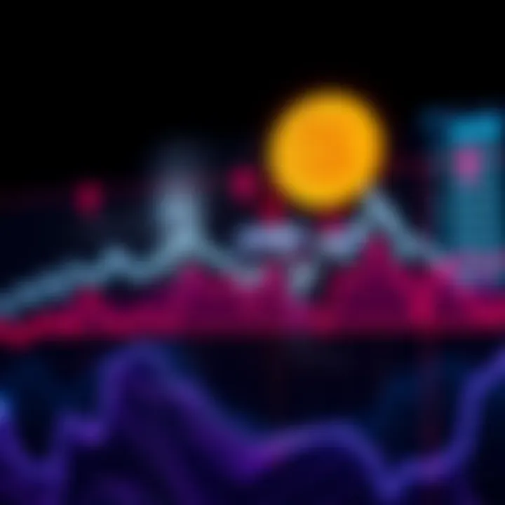 A line chart depicting the fluctuating price of Bitcoin, illustrating recent market volatility influenced by external economic factors and ETF movements.