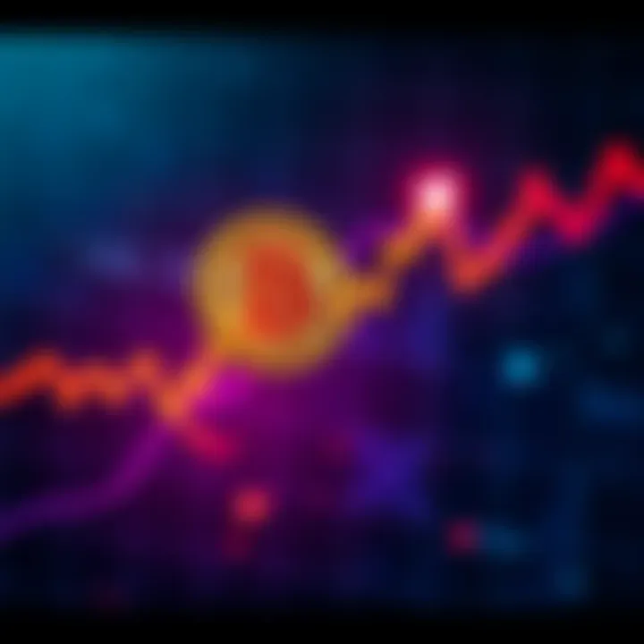 Bitcoin chart showing RSI indicator pointing upward, suggesting potential price rebound