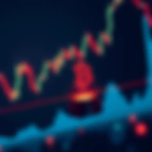 A graph showing Bitcoin price action with a highlighted support level at 60,000 dollars